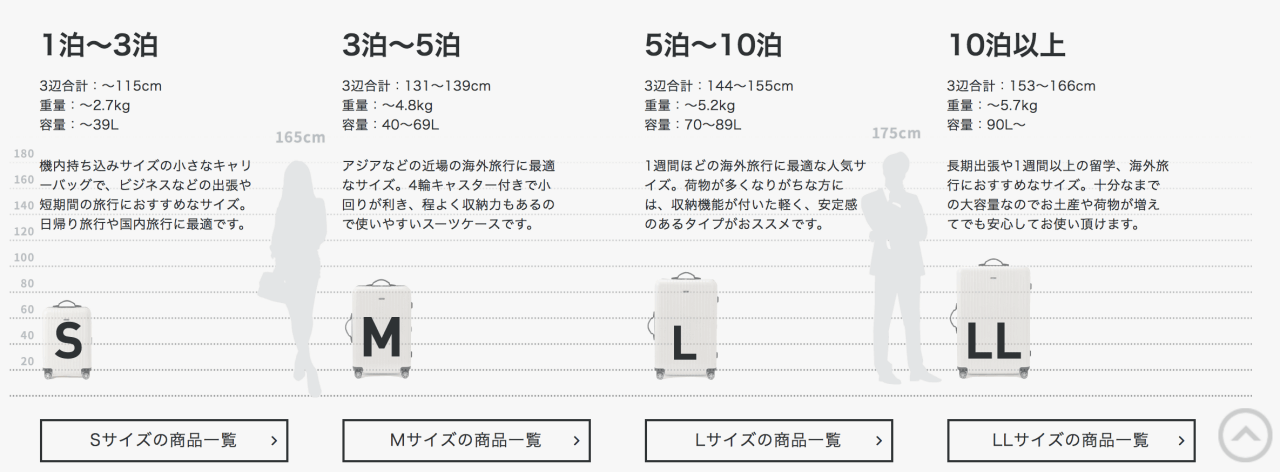 R&Y-rental-suitcase-size (1)