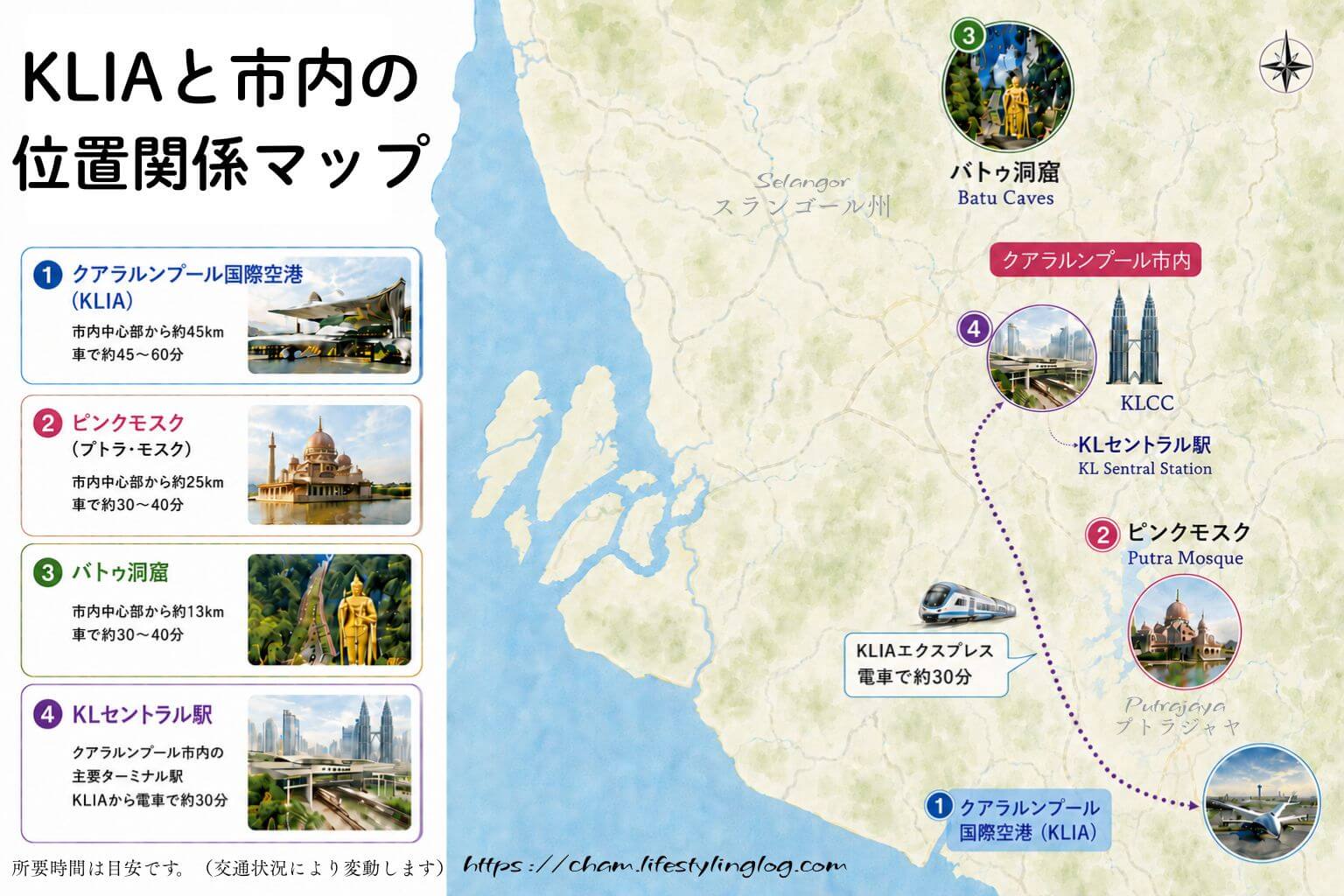 クアラルンプール中心地と郊外にある観光スポットの地図