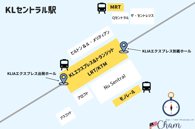 KLセントラル駅と公共交通機関乗り場の位置関係を示す地図（マップ）