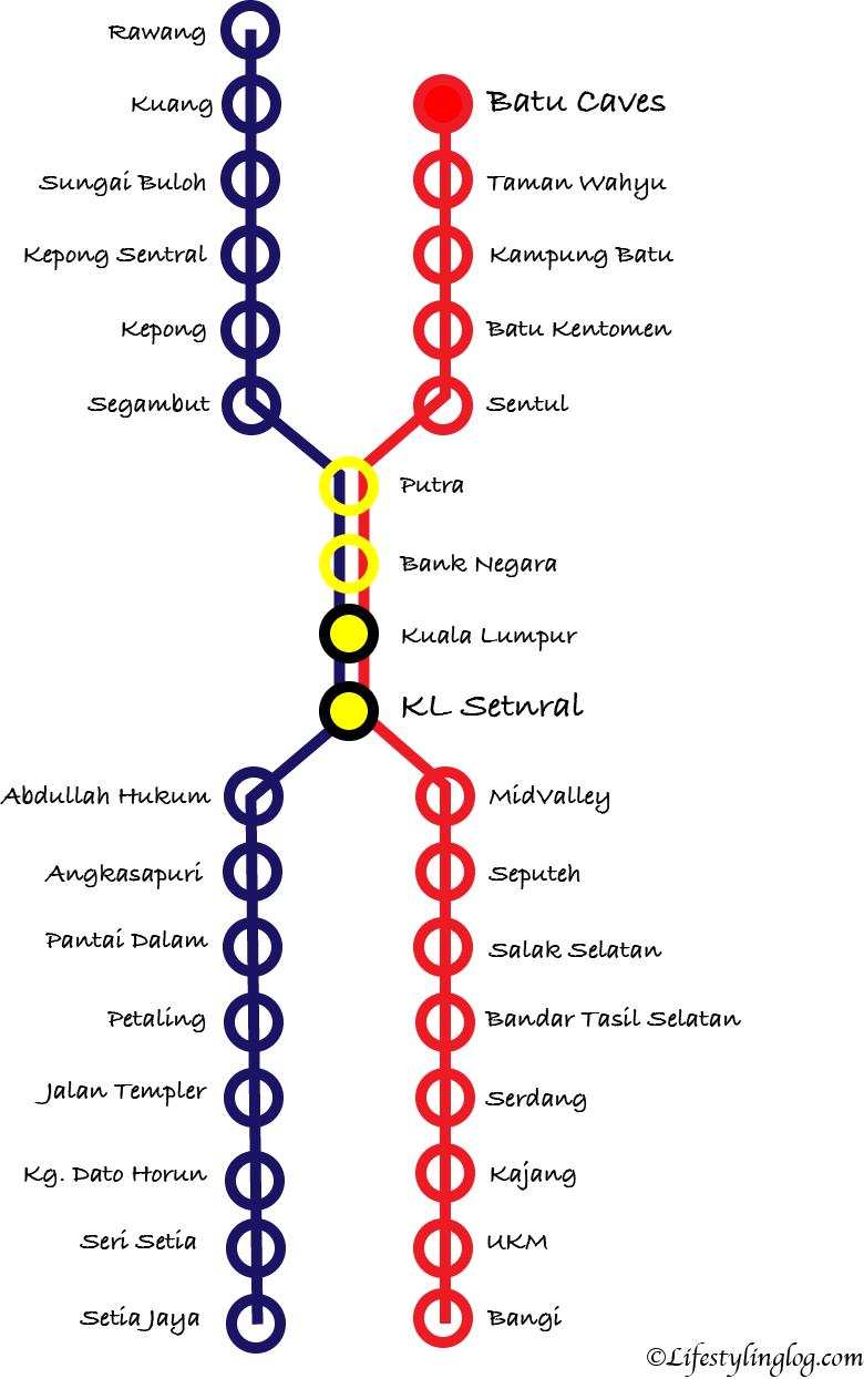 KTMコミューターの路線図とバトゥ洞窟駅