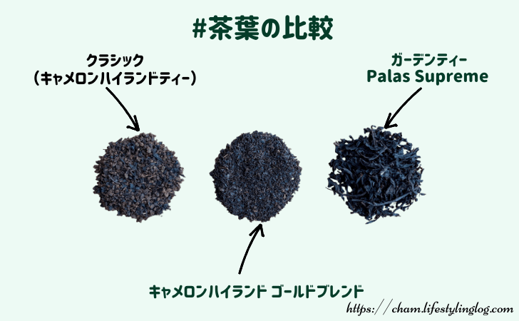 マレーシア紅茶のボーティーの茶葉比較