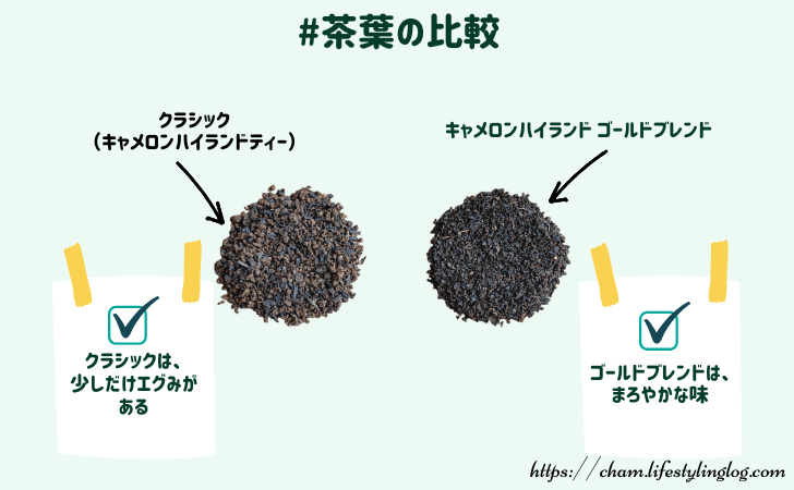 ボーティーのクラシックとキャメロンハイランドゴールドブレンドの茶葉比較