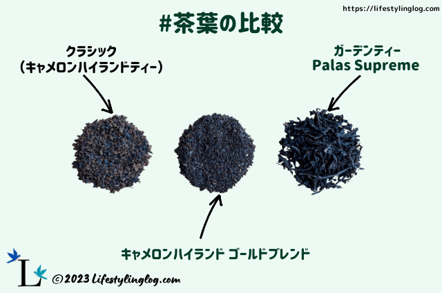 マレーシア紅茶のボーティーの茶葉比較