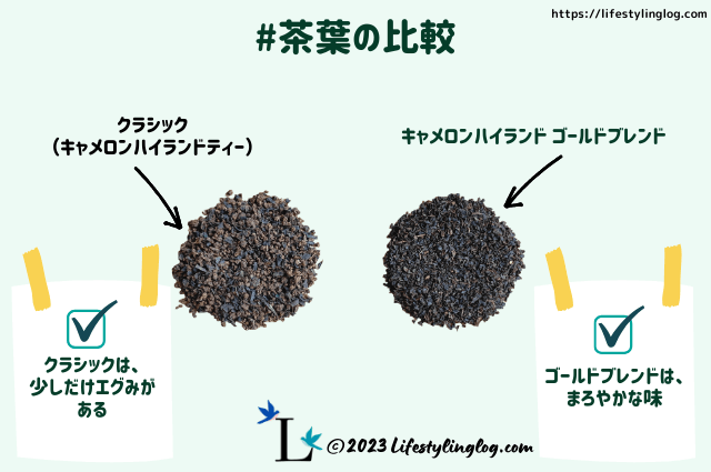 ボーティーのクラシックとキャメロンハイランドゴールドブレンドの茶葉比較