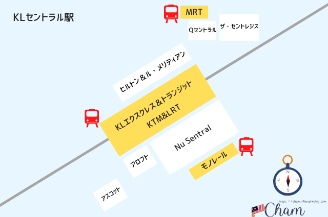 KLセントラル駅に乗り入れる公共交通機関のロケーションマップ