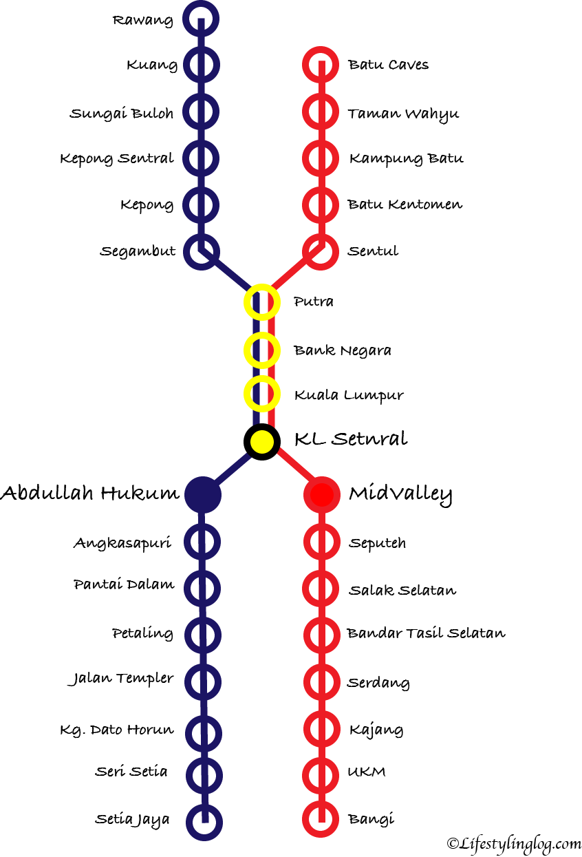 KTMコミューターの路線図