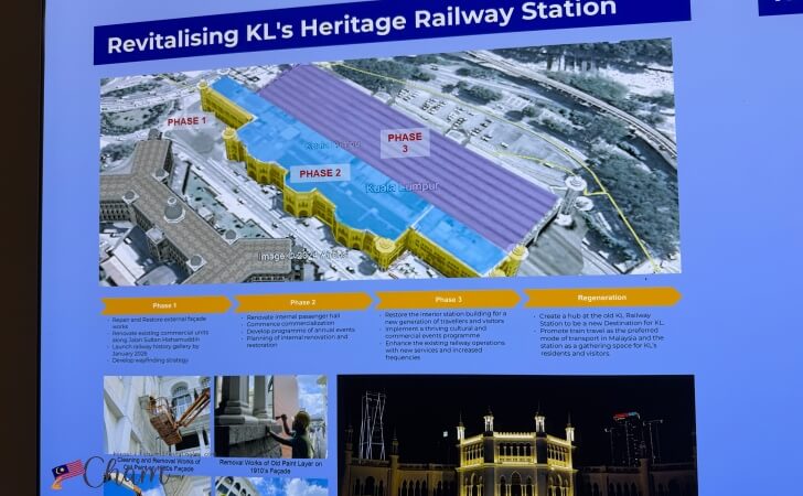 クアラルンプール駅の再生計画とフェーズ