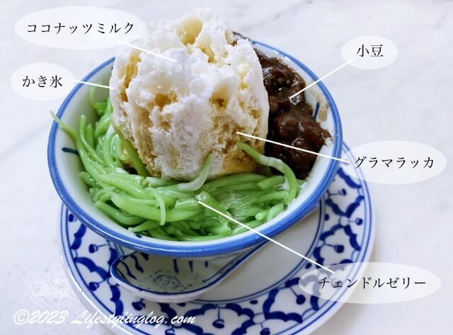 Cendol（チェンドル）に使う材料と具材