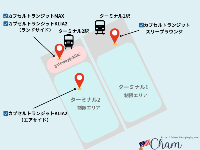 クアラルンプール国際空港にあるカプセルトランジットホテルの位置を示す地図