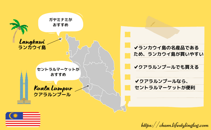 マレーシアにあるなまこ石鹸販売場所