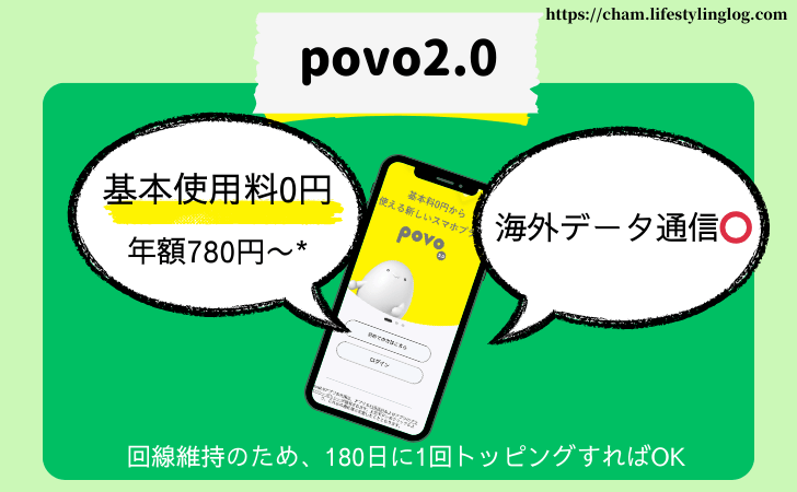 povo2.0の特徴