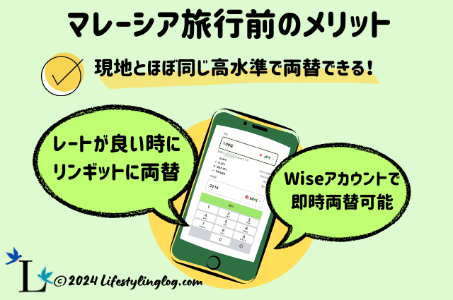 マレーシア旅行前にWiseを活用することのメリット