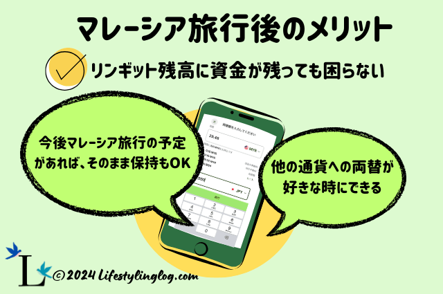 マレーシア旅行後にWiseを活用することのメリット