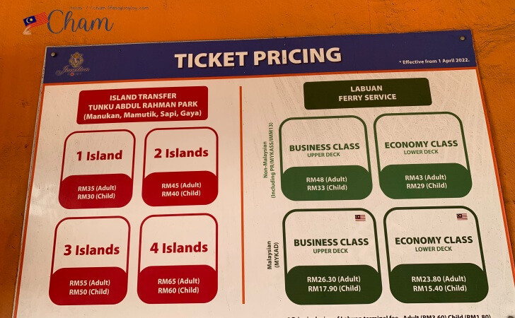 Jesselton Point Ferry Terminalに掲載されているトゥンクアブドゥールラーマン海洋公園（マヌカン、マムティック、サピ、ガヤ）へのフェリー料金表