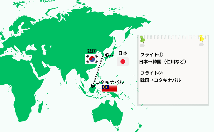 韓国を経由して日本からコタキナバルに行くルートを示す地図