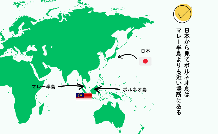 日本とマレー半島、ボルネオ島の位置関係を示す地図