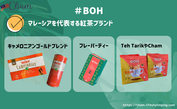 マレーシアのお土産（BOH）