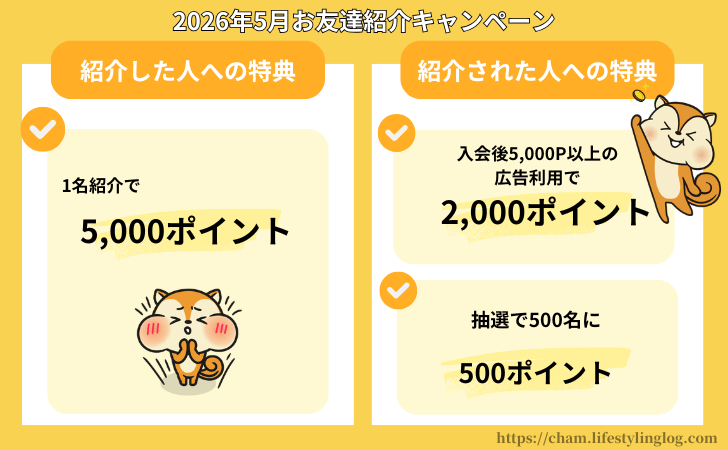 2026年5月のモッピーお友達紹介キャンペーン内容
