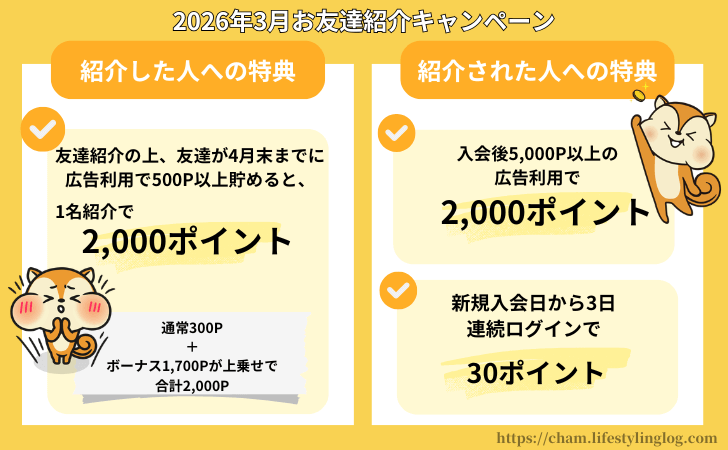 2026年3月のモッピーお友達紹介キャンペーン内容