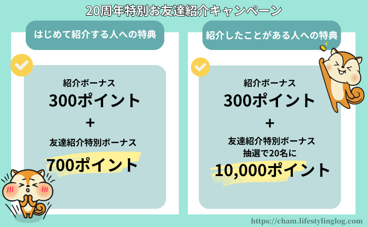 2025年3月実施中モッピーの特別紹介キャンペーン