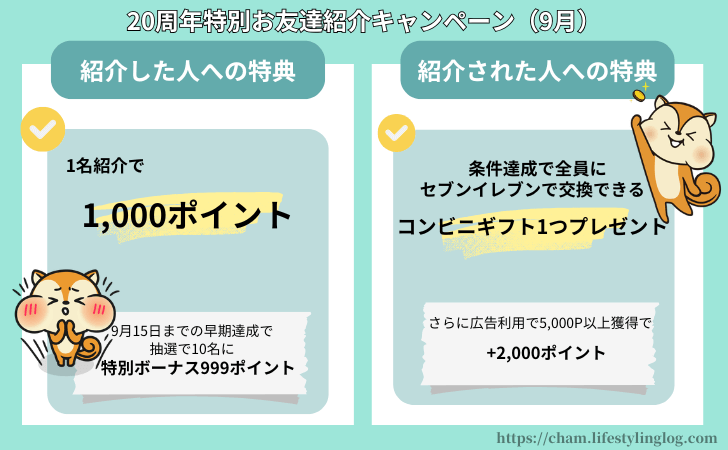 モッピー友達紹介キャンペーン(2025年8月)