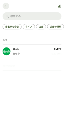 カード有効性確認のためにGrabからWiseにチャージされたRM1