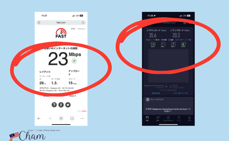 クアラルンプールでEsimaticの通信速度を計測してみた結果