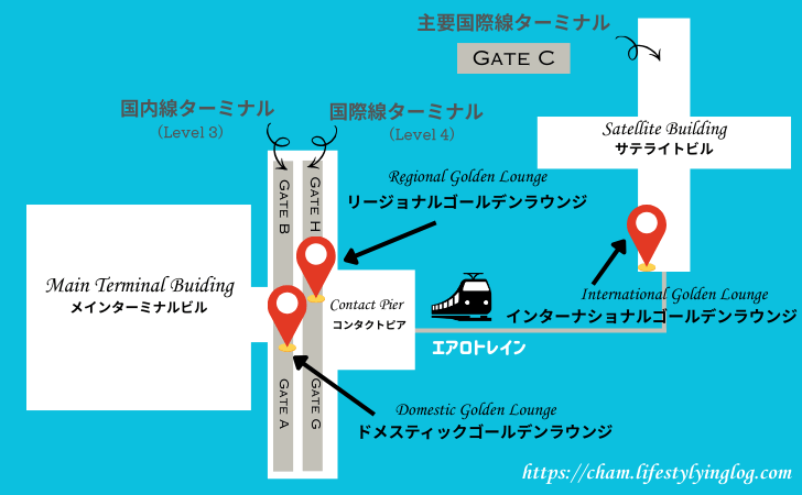 クアラルンプール国際空港にあるマレーシア航空ゴールデンラウンジの位置を示す地図(イメージマップ)