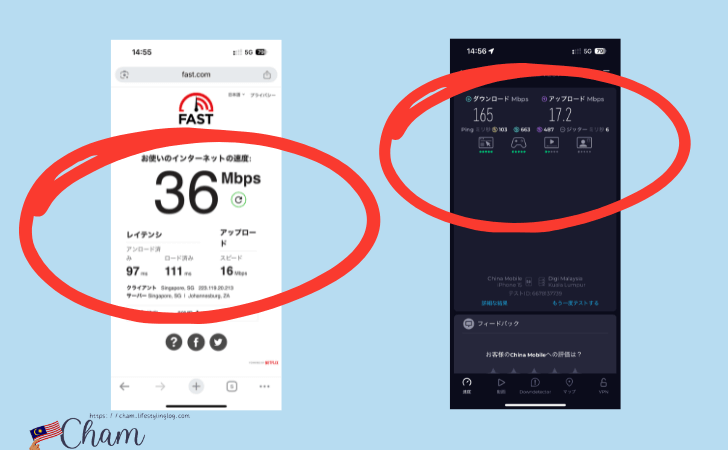 Trip.com（トリップドットコム）のeSIMをマレーシアで使った時の通信速度