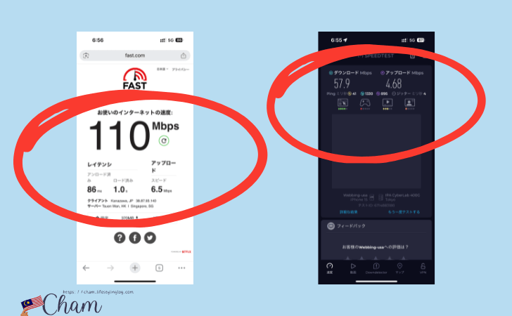 Airaloの日本eSIMを東京で使用した時の通信速度測定結果