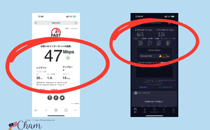 Klookの日本eSIMを東京で使用した時の通信速度1