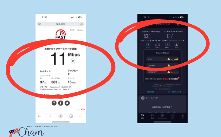 Klookの日本eSIMを東京で使用した時の通信速度2