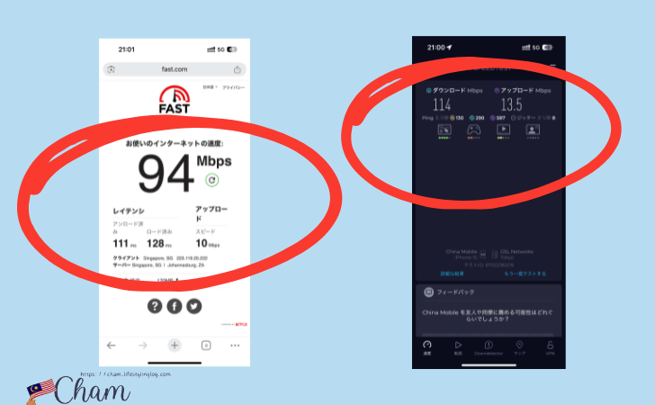 Trip.com(トリップドットコム)の日本eSIMを東京で使用した時の通信速度結果2