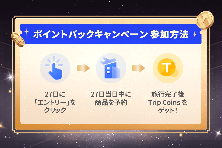 トリップドットコムのメンバーズデーポイントバック参加方法