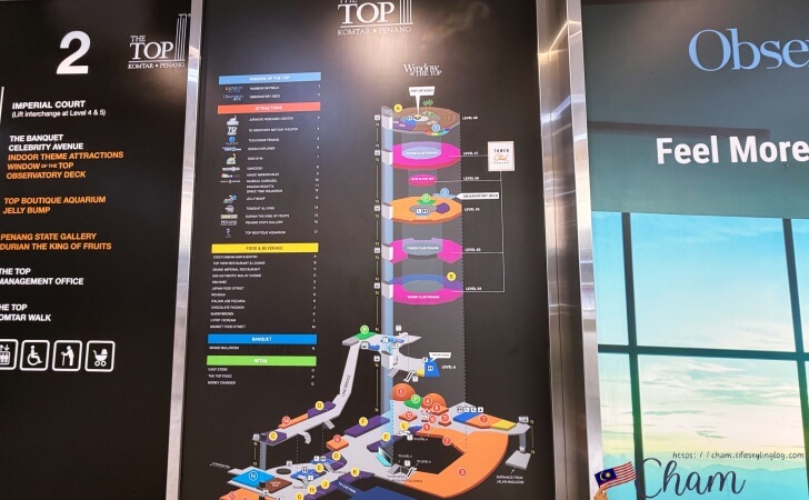 コムタの中にあるThe TOPの構造マップ